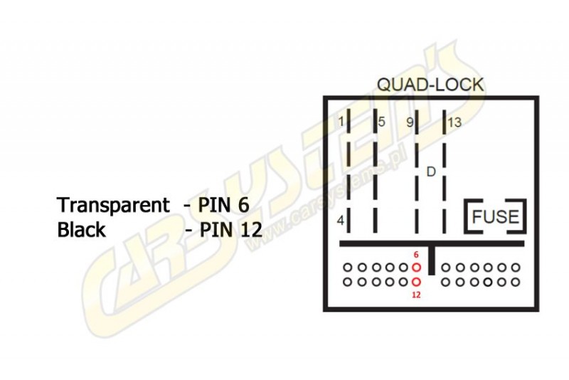 connections_RVC_quadlock.jpg